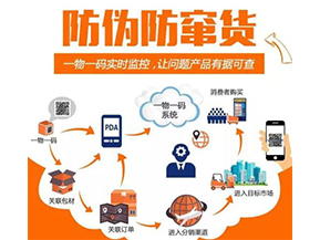 二維碼防竄貨系統(tǒng)可以給企業(yè)帶來什么優(yōu)勢(shì)？